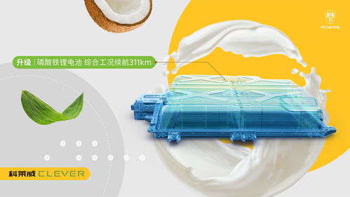 科莱威clever 311km元气啵啵版上市,售价59999元