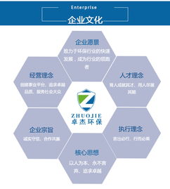 鹤壁全封闭洗车机 鹤壁哪家全封闭洗车机好